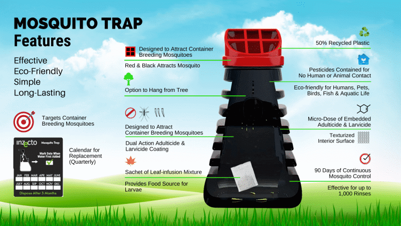 INZECTO Mosquito Trap Features